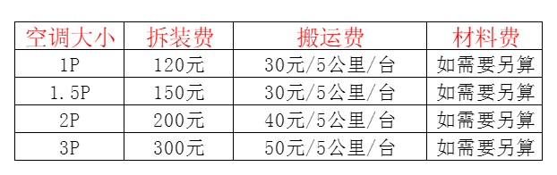 吕梁市空调移机及费用电话在哪里找